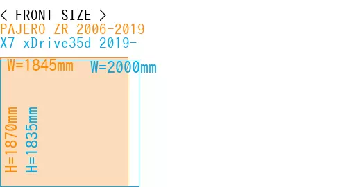 #PAJERO ZR 2006-2019 + X7 xDrive35d 2019-